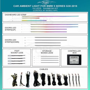 Підсвітка салону FORS.auto для BMW 5 Series G38 (Rainbow Kit) - 19 LEDs