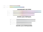 Підсвітка салону FORS.auto для BMW 5 Series G38 (Rainbow Kit) - 19 LEDs