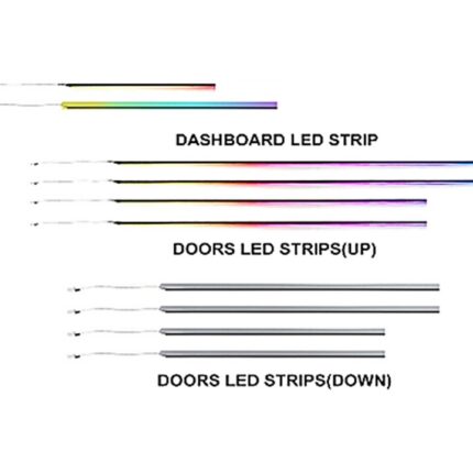 Підсвітка салону FORS.auto для BMW 5 Series G38 (Rainbow Kit) - 19 LEDs