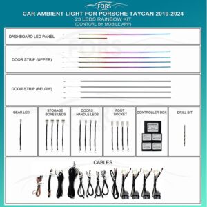 Підсвітка салону FORS.auto для Porsche Taycan 2019-2024 (Rainbow Kit)