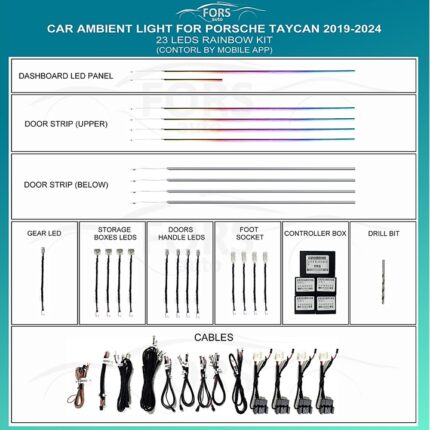 Підсвітка салону FORS.auto для Porsche Taycan 2019-2024 (Rainbow Kit)