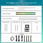 Підсвітка салону Porsche 718 Dynamic Rainbow Kit FORS.auto
