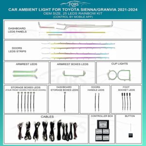 Підсвітка салону Toyota Sienna Granvia FORS.auto Rainbow Kit