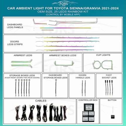 Підсвітка салону Toyota Sienna Granvia FORS.auto Rainbow Kit