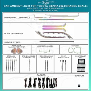 Підсвітка салону FORS.auto для Toyota Sienna 2024 (Dragon Scale)-28 LEDs