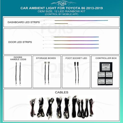 Підсвітка салону FORS.auto для Toyota 86 (Rainbow Kit)