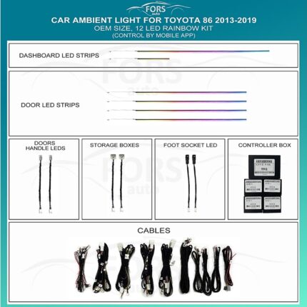 Підсвітка салону FORS.auto для Toyota 86 (Rainbow Kit)