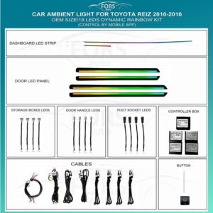 Підсвітка салону FORS.auto для Toyota Reiz 2010-2016 Dynamic Rainbow Kit