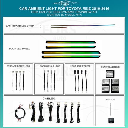 Підсвітка салону FORS.auto для Toyota Reiz 2010-2016 Dynamic Rainbow Kit