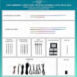 Підсвітка салону FORS.auto для Toyota Crown (14TH) 2015-2018 (Rainbow Kit)-19 LEDs