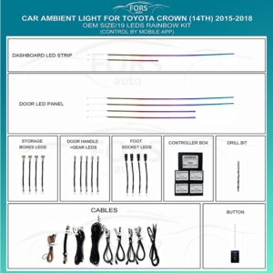 Підсвітка салону FORS.auto для Toyota Crown (14TH) 2015-2018 (Rainbow Kit)-19 LEDs