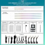Підсвітка салону Audi Q2 FORS.auto Rainbow Kit