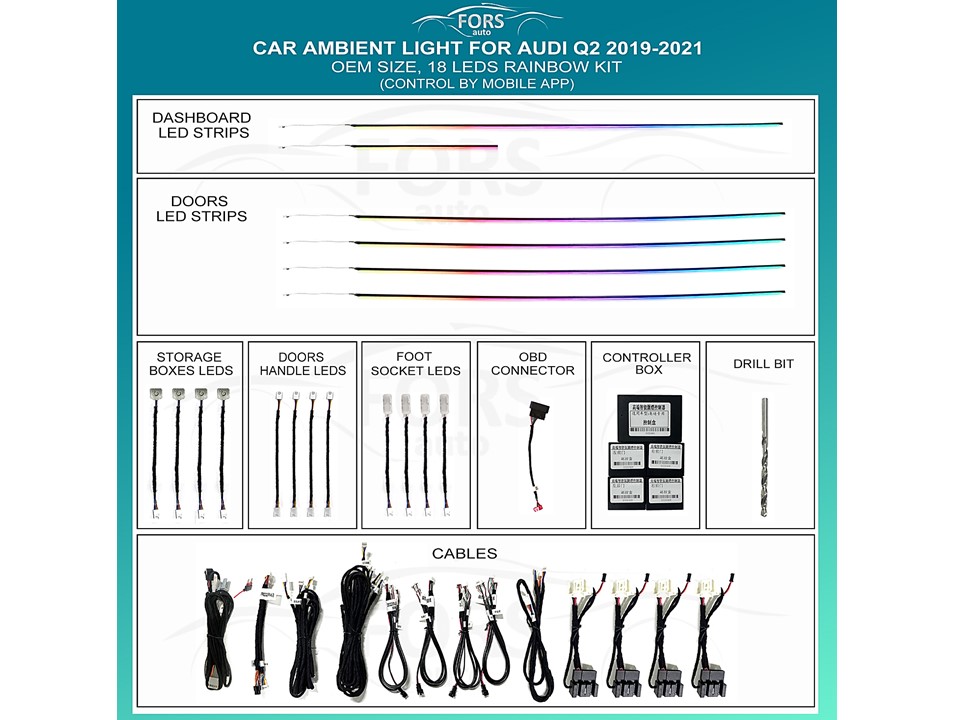 Підсвітка салону FORS.auto для Audi Q2 2019-2021 (Rainbow Kit)-18 LEDs Підсвітка салону Audi Q2
