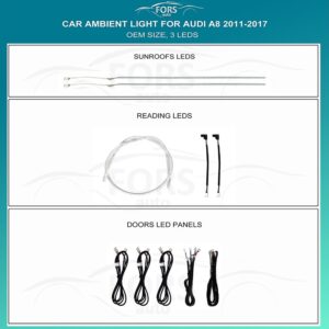 Підсвітка салону FORS.auto Audi A8 2011-2017