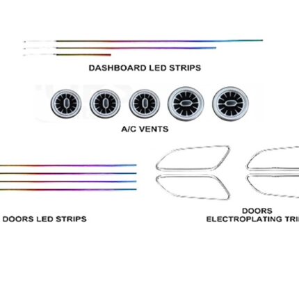Підсвітка салону FORS.auto Rainbow Kit для Mercedes-Benz