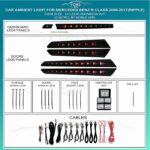 Підсвітка салону FORS.auto для Mercedes-Benz R-Class 2006-2017 (Ripple)-19 LEDs