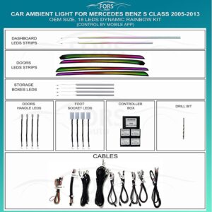 Підсвітка салону Mercedes Benz S Class FORS.auto Dynamic Rainbow Kit