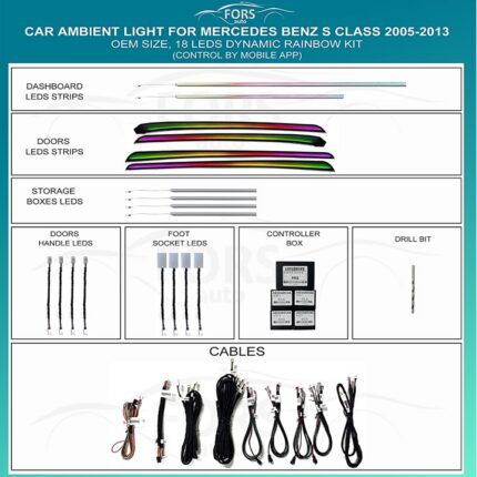Підсвітка салону Mercedes Benz S Class FORS.auto Dynamic Rainbow Kit
