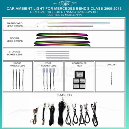 Підсвітка салону Mercedes Benz S Class FORS.auto Dynamic Rainbow Kit