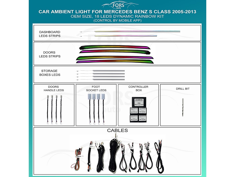 Підсвітка салону FORS.auto для Mercedes-Benz S-Class 2005-2013 (Dynamic Rainbow Kit)-18 LEDs Підсвітка салону Mercedes Benz S Class
