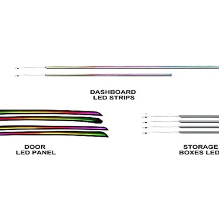 Підсвітка салону Mercedes Benz S Class FORS.auto Dynamic Rainbow Kit в інтер'єрі
