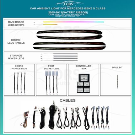 Підсвітка салону Mercedes Benz S Class Starry Ribbon