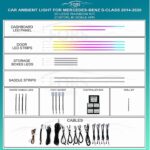 Підсвітка салону FORS.auto для Mercedes-Benz S-Class 2014-2020 (Rainbow Kit) - 20 LEDs