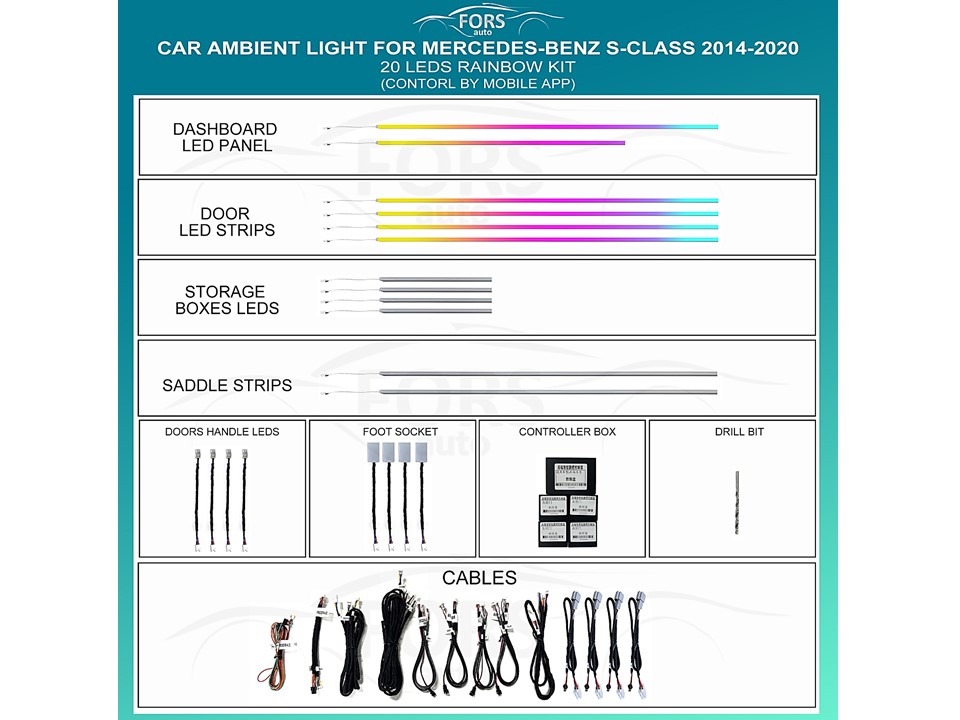 Підсвітка салону FORS.auto для Mercedes-Benz S-Class 2014-2020 (Rainbow Kit)-20 LEDs Підсвітка салону Mercedes Benz S Class