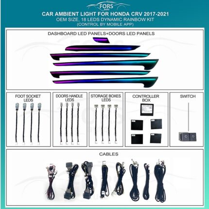 Підсвітка салону FORS.auto для Honda CRV 2017-2021 (Dynamic Rainbow Kit)-18 LEDs