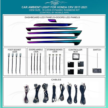 Підсвітка салону FORS.auto для Honda CRV 2017-2021 (Dynamic Rainbow Kit)-18 LEDs
