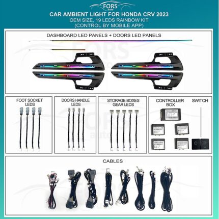 Підсвітка салону FORS.auto для Honda CRV 2023 (Rainbow Kit)-19 LEDs