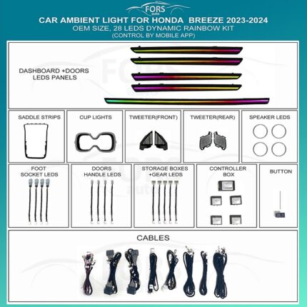 Підсвітка салону FORS.auto для Honda Breeze 2023-2024 Dynamic Rainbow Kit