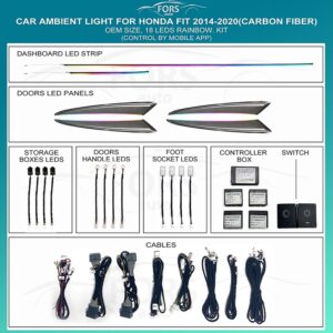 Підсвітка салону FORS.auto для Honda Fit 2014-2020 (Carbon Fiber)-18 LEDs