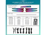 Підсвітка салону FORS.auto для Audi Q5 2010-2017 (Dynamic Rainbow Kit)-18 LEDs