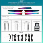Підсвітка салону FORS.auto для Audi Q5 2010-2017 (Dynamic Rainbow Kit)-18 LEDs