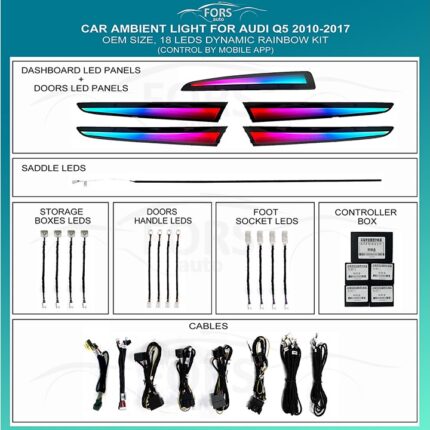 Підсвітка салону FORS.auto для Audi Q5 2010-2017 (Dynamic Rainbow Kit)-18 LEDs