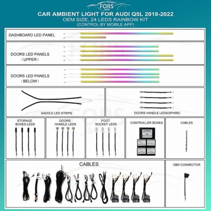 Підсвітка салону FORS.auto для Audi Q5L Rainbow Kit