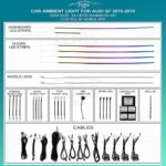 Підсвітка салону FORS.auto для Audi Q7 2015-2019 (Rainbow Kit) - 24 LEDs