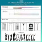 Підсвітка салону Audi Q8 FORS.auto Rainbow Kit