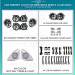 Підсвітка салону FORS.auto для Mercedes-Benz S-Class W222 (Color Sync)-5 Sets Kit