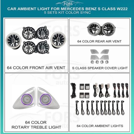 Підсвітка салону FORS.auto для Mercedes-Benz S-Class W222 (Color Sync)-5 Sets Kit