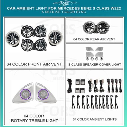 Підсвітка салону FORS.auto для Mercedes-Benz S-Class W222 (Color Sync)-5 Sets Kit