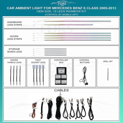 Підсвітка салону FORS.auto для Mercedes-Benz S-Class 2005-2013 (Rainbow Kit) з 18 світлодіодами