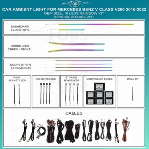 Підсвітка салону FORS.auto для Mercedes-Benz V-Class V260 2016-2022 (Rainbow Kit)-18 LEDs