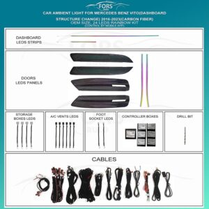 Підсвітка салону FORS.auto Mercedes Benz Vito (Dashboard Structure Change) 2016-2023 (Carbon Fiber)-24 LEDs