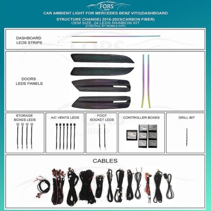 Підсвітка салону FORS.auto Mercedes Benz Vito (Dashboard Structure Change) 2016-2023 (Carbon Fiber)-24 LEDs