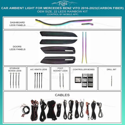 Підсвітка салону FORS.auto для Mercedes-Benz Vito 2016-2023 (Carbon Fiber)-22 LEDs