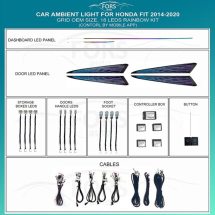 Підсвітка салону Honda Fit FORS.auto Grid Rainbow Kit з 18 LED