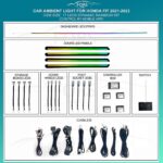 Підсвітка салону FORS.auto для Honda Fit 2021-2022 Dynamic Rainbow Kit