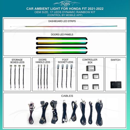 Підсвітка салону FORS.auto для Honda Fit 2021-2022 Dynamic Rainbow Kit